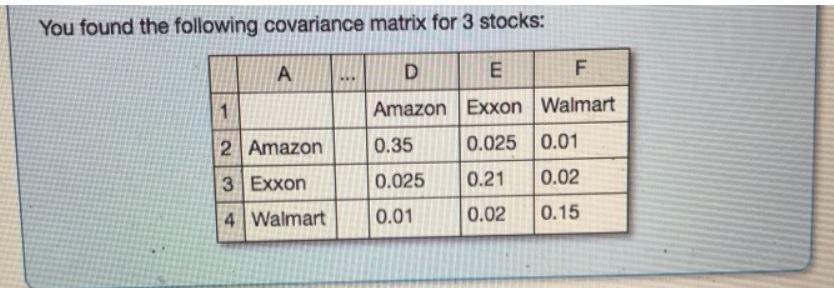 You found the following covariance matrix for 3 stocks: