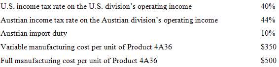 U.S. income tax rate on the U.S. division's operating income 40% Austrian