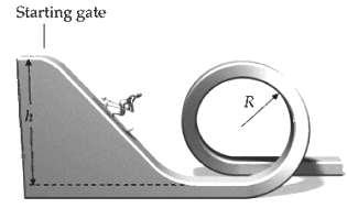Starting gate