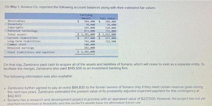 On May 1. Soriano Co reported the following account balances along with their estimated fair values On that day, Zambrano pai