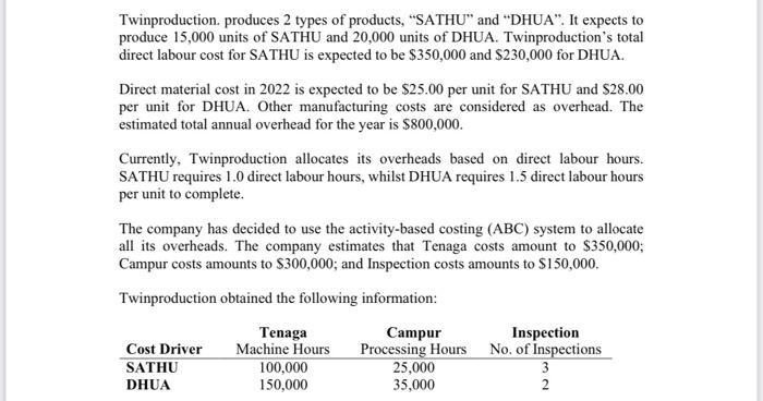 Twinproduction. produces 2 types of products, SATHU and DHUA. It expects to produce 15,000 units of SATHU and 20,000 unit