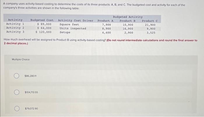 A company uses activity-based costing to determine the costs of its three products: A, B, and C. The budgeted