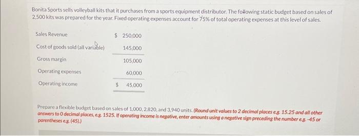 Bonita Sports selis wolleyball kits that it purchases from a sports equipment distributor. The following static budget based