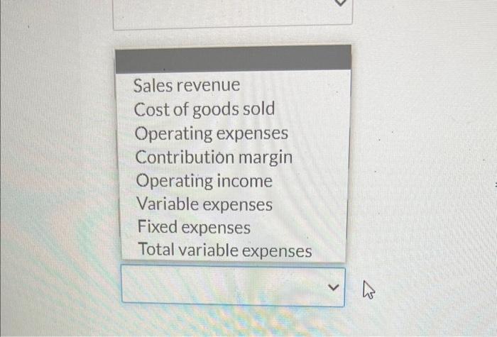 Sales revenue Cost of goods sold Operating expenses Contribution margin Operating income Variable expenses Fixed expenses Tot