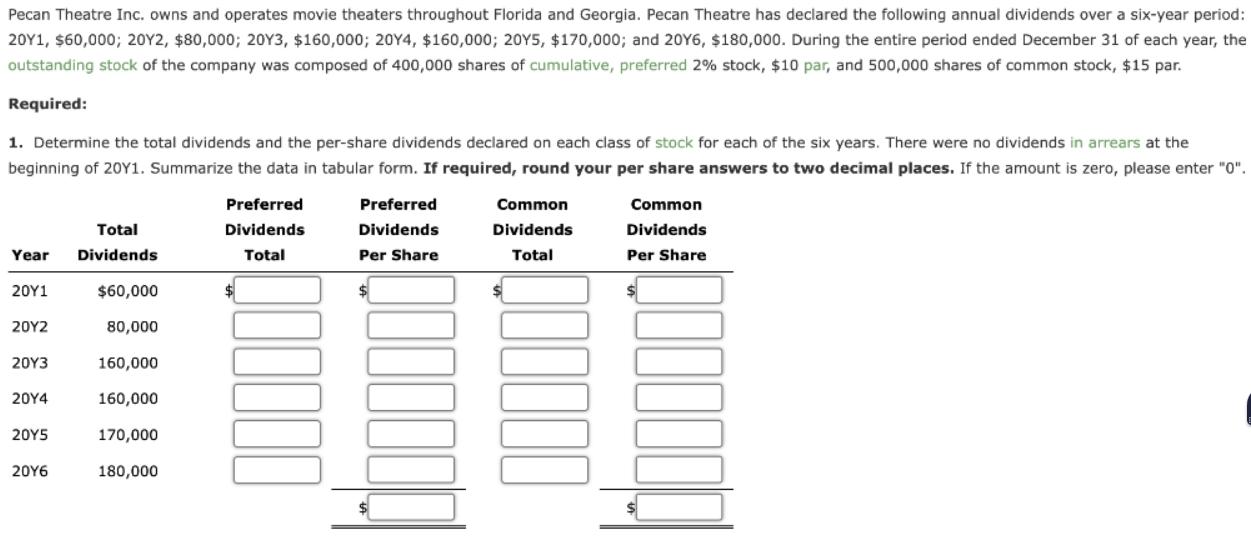 Pecan Theatre Inc. owns and operates movie theaters throughout Florida and Georgia. Pecan Theatre has