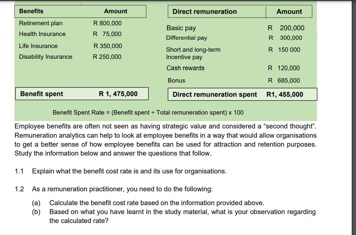 Benefits Retirement plan Health Insurance Life Insurance Disability Insurance Benefit spent Amount R 800,000