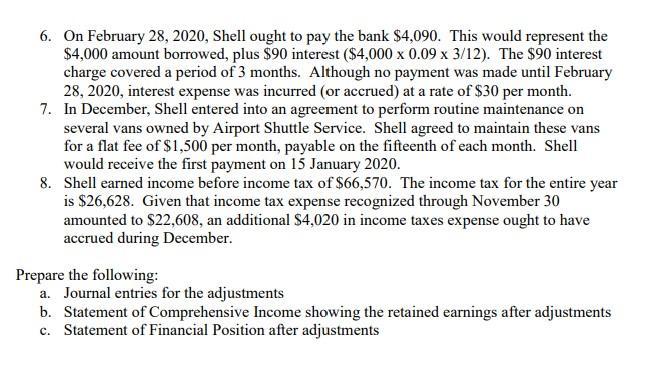 6. On February 28,2020 , Shell ought to pay the bank ( $ 4,090 ). This would represent the ( $ 4,000 ) amount borrowed,