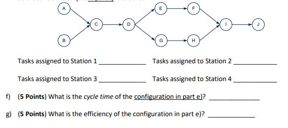 B E G H Tasks assigned to Station 1 Tasks assigned to Station 3 f) (5 Points) What is the cycle time of the