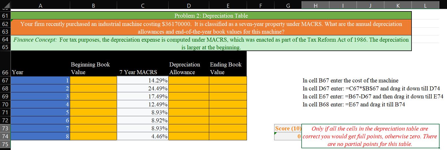 Problem 2: Depreciation Table Your firm recently purchased an industrial machine costing ( $ 36170000 ). It is classified