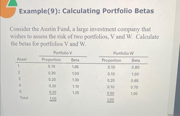 Consider the Austin Fund, a large investment company that wishes to assess the risk of two portfolios, ( V ) and ( W ). C