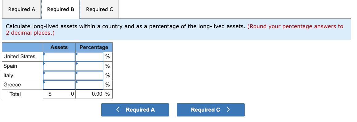 Calculate long-lived assets within a country and as a percentage of the long-lived assets. (Round your percentage answers to