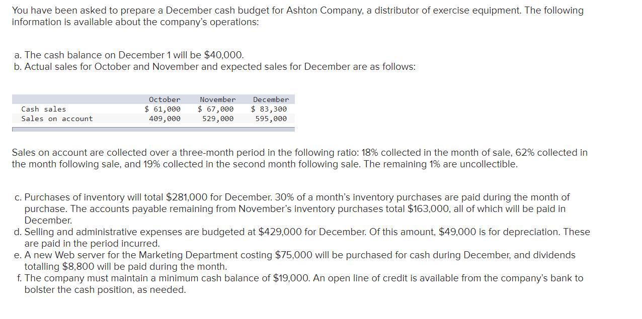 You have been asked to prepare a December cash budget for Ashton Company, a distributor of exercise equipment. The following
