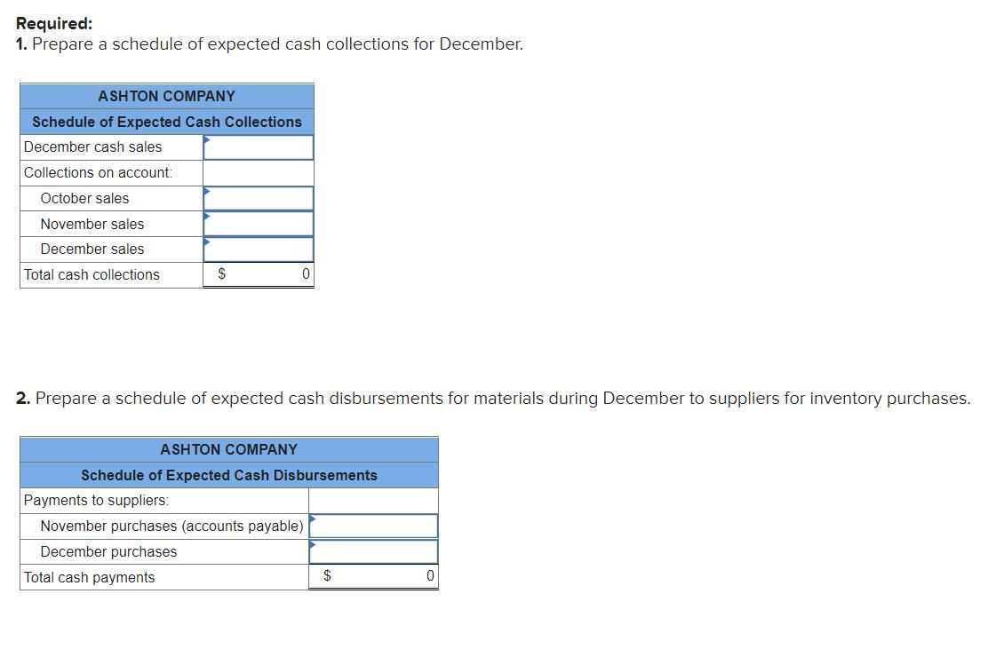 Required: 1. Prepare a schedule of expected cash collections for December. 2. Prepare a schedule of expected cash disbursemen