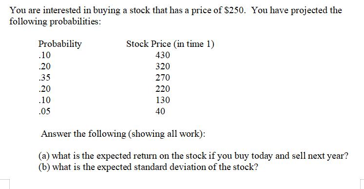You are interested in buying a stock that has a price of ( $ 250 ). You have projected the following probabilities: Answer