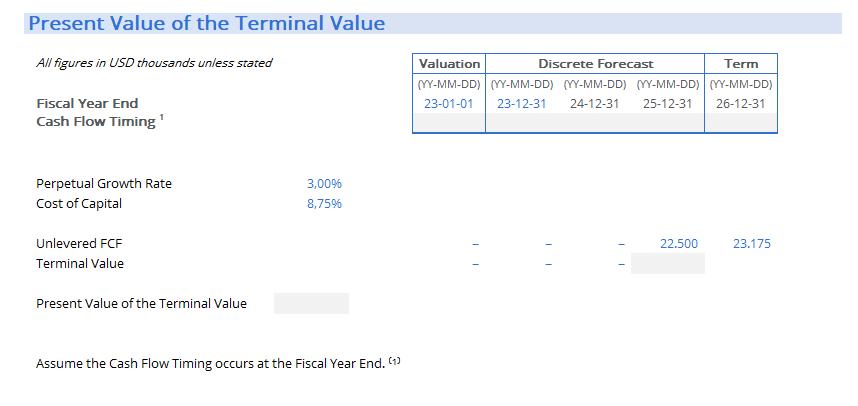 Present Value of the Terminal Value A// figures in USD thousands unless stated Fiscal Year End Cash Flow Timing ( ^{1} ) As