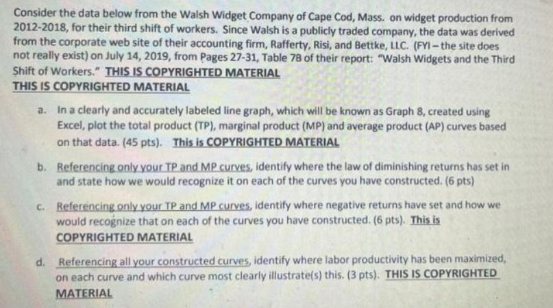 Consider the data below from the Walsh Widget Company of Cape Cod, Mass. on widget production from 2012-2018,