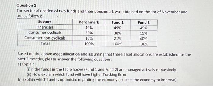 Question 5 The sector allocation of two funds and their benchmark was obtained on the 1st of November and are as follows: Ba