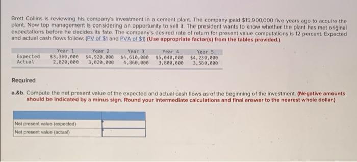 Brett Collins is reviewing his companys investment in a cement plant. The company paid ( $ 15,900,000 ) five years ago to