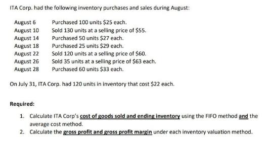 ITA Corp. had the following inventory purchases and sales during August: August 6 Purchased 100 units $25