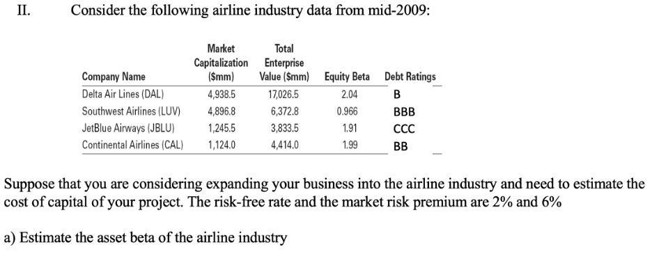 II. Consider the following airline industry data from mid-2009: Suppose that you are considering expanding your business into