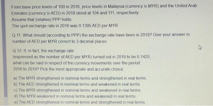 From base price levels of 100 in 2016, price levels in Malaysia (currency is MYR) and the United Arab Emirates (currency is A
