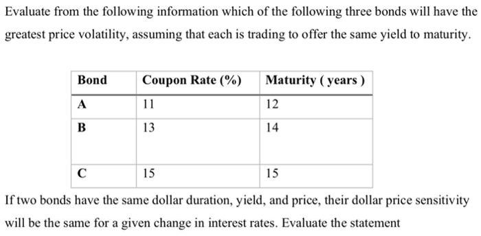 Evaluate from the following information which of the following three bonds will have the greatest price