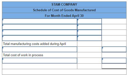 STAM COMPANY Schedule of Cost of Goods Manufactured For Month Ended April 30