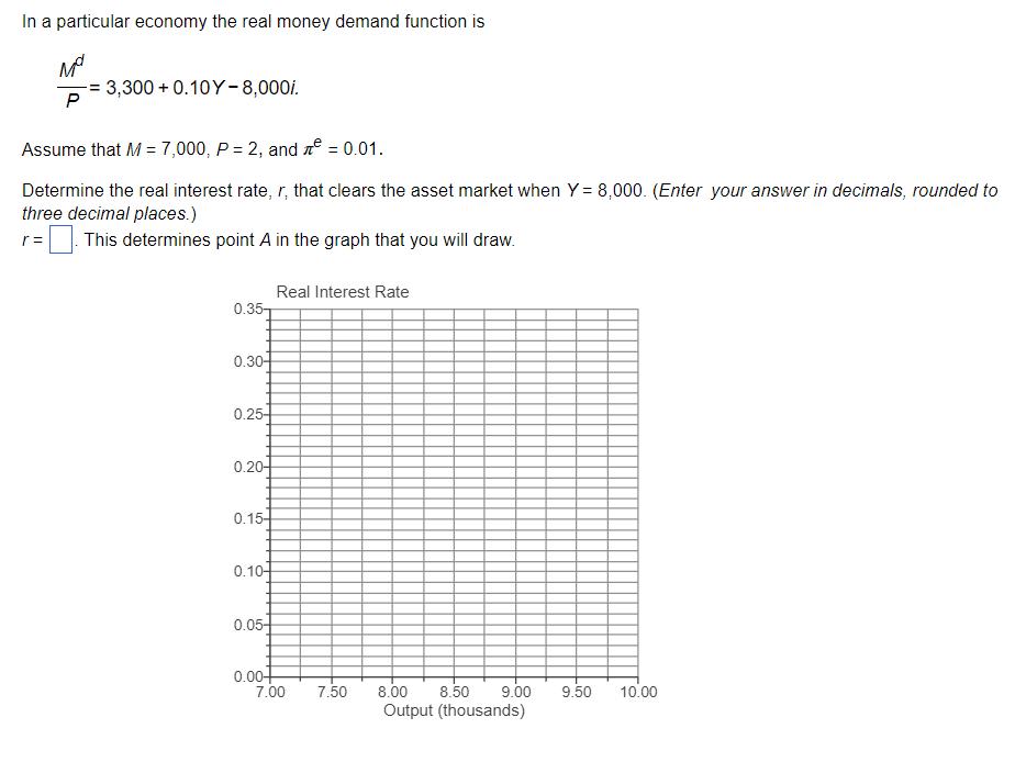 In a particular economy the real money demand function is Ma P 3,300+ 0.10Y-8,000i. Assume that M = 7,000, P=