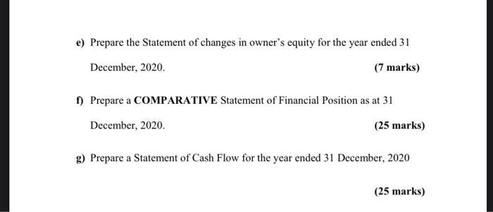 e) Prepare the Statement of changes in owners equity for the year ended 31 December, 2020 (7 marks) f) Prepare a COMPARATIVE