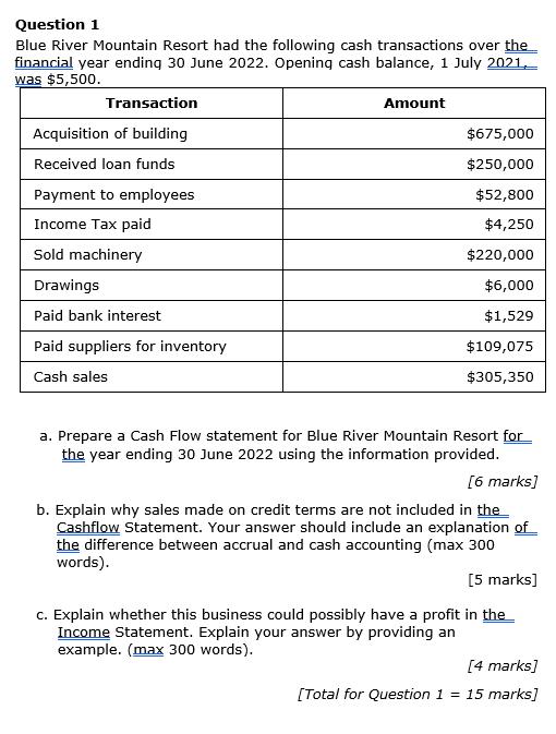 Question 1 Blue River Mountain Resort had the following cash transactions over the financial year ending 30 June 2022. Openin