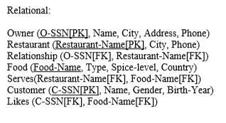 Relational: Owner (O-SSN[PK], Name, City, Address, Phone) Restaurant (Restaurant-Name[PK], City, Phone)