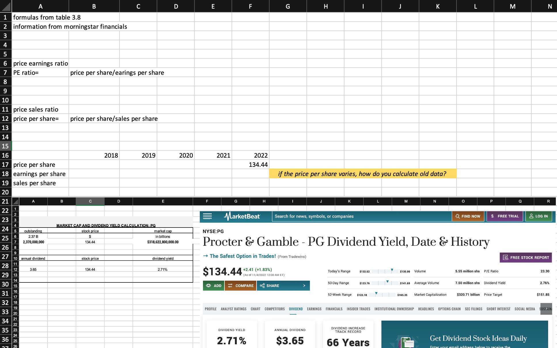 Procter & Gamble - PG Dividend Yield, Date & Histor?