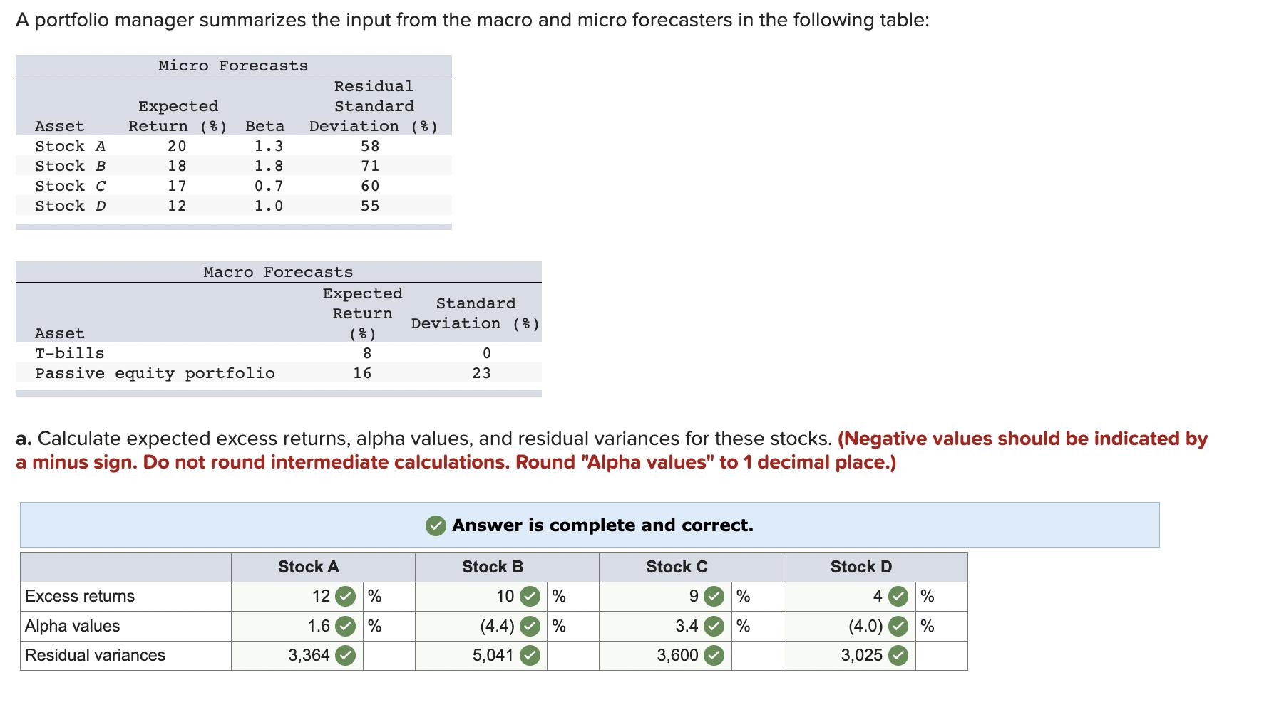 a. Calculate expected excess returns, alpha values, and residual variances for these stocks. (Negative values should be indic