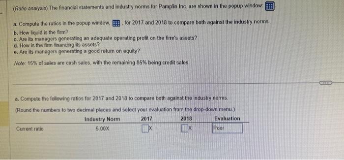 (Ratio analysis) The financial statements and industry norms for Pamplin Inc. are shown in the popup window: a. Compute the r