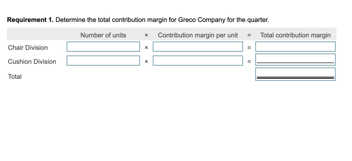 equirement 1. Determine the total contribution margin for Greco Company for the quarter.