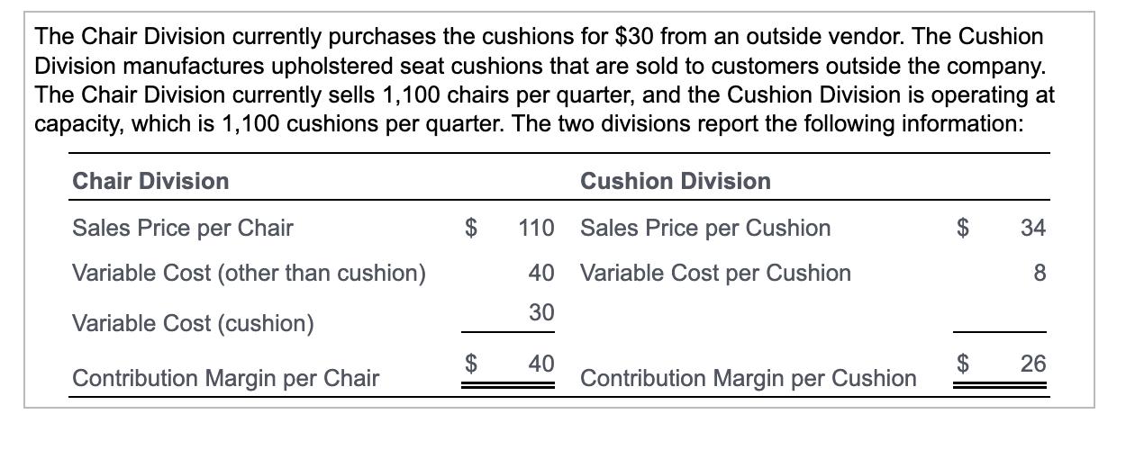 The Chair Division currently purchases the cushions for ( $ 30 ) from an outside vendor. The Cushion Division manufactures
