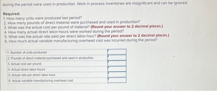 during the period were used in production. Work in process inventories are insignificant and can be ignored. Required: 1. How
