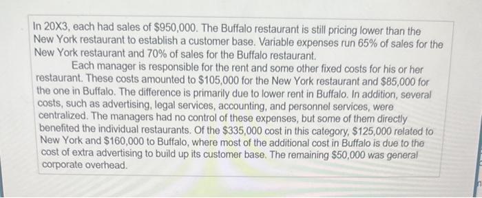 In ( 20 times 3 ), each had sales of ( $ 950,000 ). The Buffalo restaurant is still pricing lower than the New York res