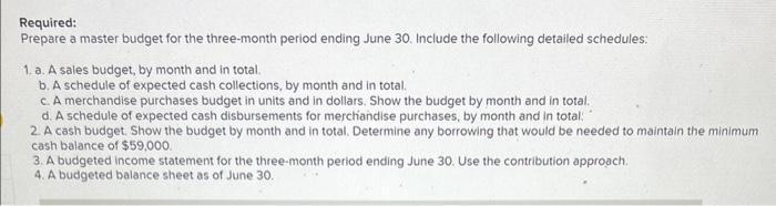 Required: Prepare a master budget for the three-month period ending June 30 . Include the following detailed schedules: 1. a.