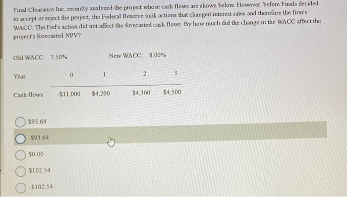 Final Clearance Inc. recently analyzed the project whose cash flows are shown below. However, before Finals decided to accept