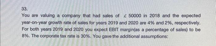 33. You are valuing a company that had sales of ( ell 50000 ) in 2018 and the expected year-on-year growth rate of sales f