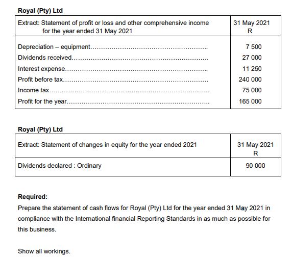 Required: Prepare the statement of cash flows for Royal (Pty) Ltd for the year ended 31 May 2021 in compliance with the Inter