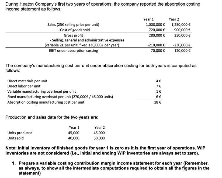 During Heaton Company's first two years of operations, the company reported the absorption costing income