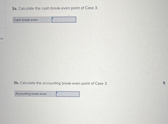 3a. Calculate the cash break-even point of Case 3. 3b. Calculate the accounting break-even point of Case 3.