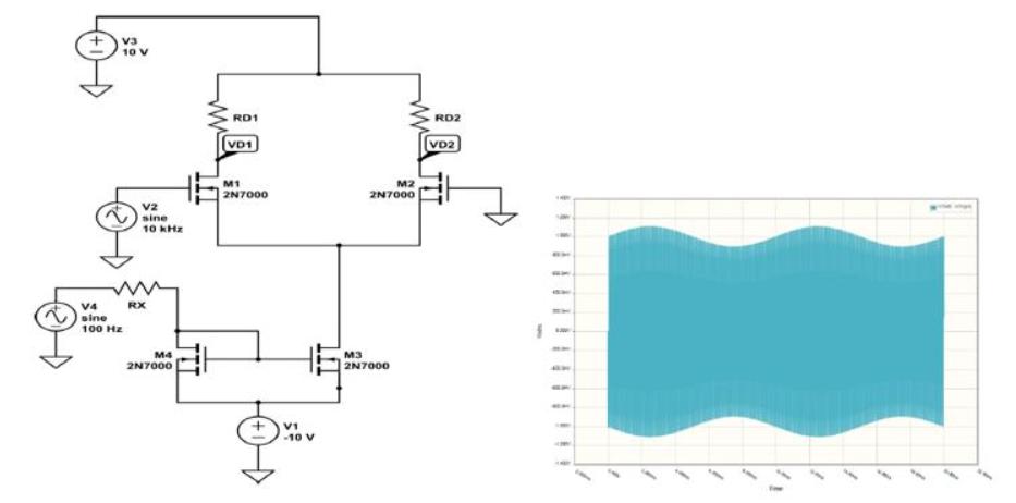 V3 $. 10 V $ V4 sine 100 Hz V2 sine 10 kHz RX M4 2N7000 VD1 M1 2N7000 V1 $. -10 V ww M2 2N7000 M3 2N7000 RD2