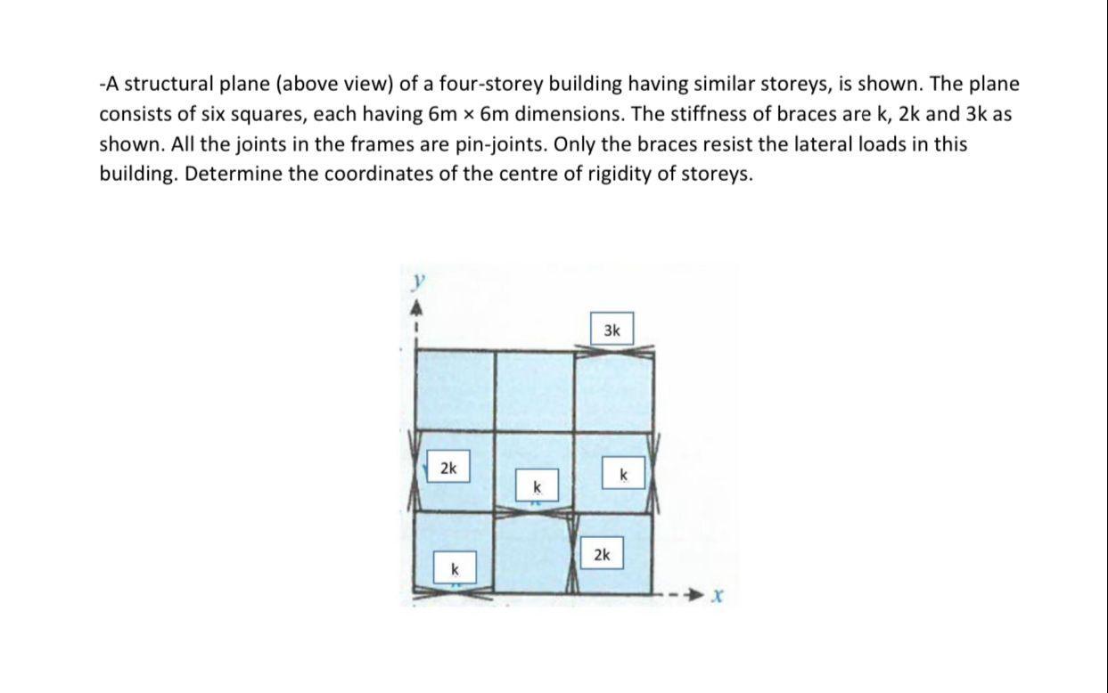 -A structural plane (above view) of a four-storey building having similar storeys, is shown. The plane