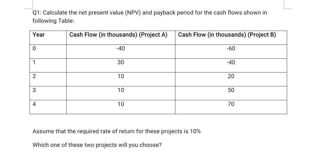 Q1: Calculate the net present value (NPV) and payback period for the cash flows shown in following Table: Assume that the req