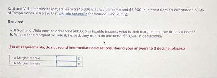 Scot and Vidia, married taxpayers, earn $240,600 in taxable income and $5,000 in Interest from an investment in City of Tampa