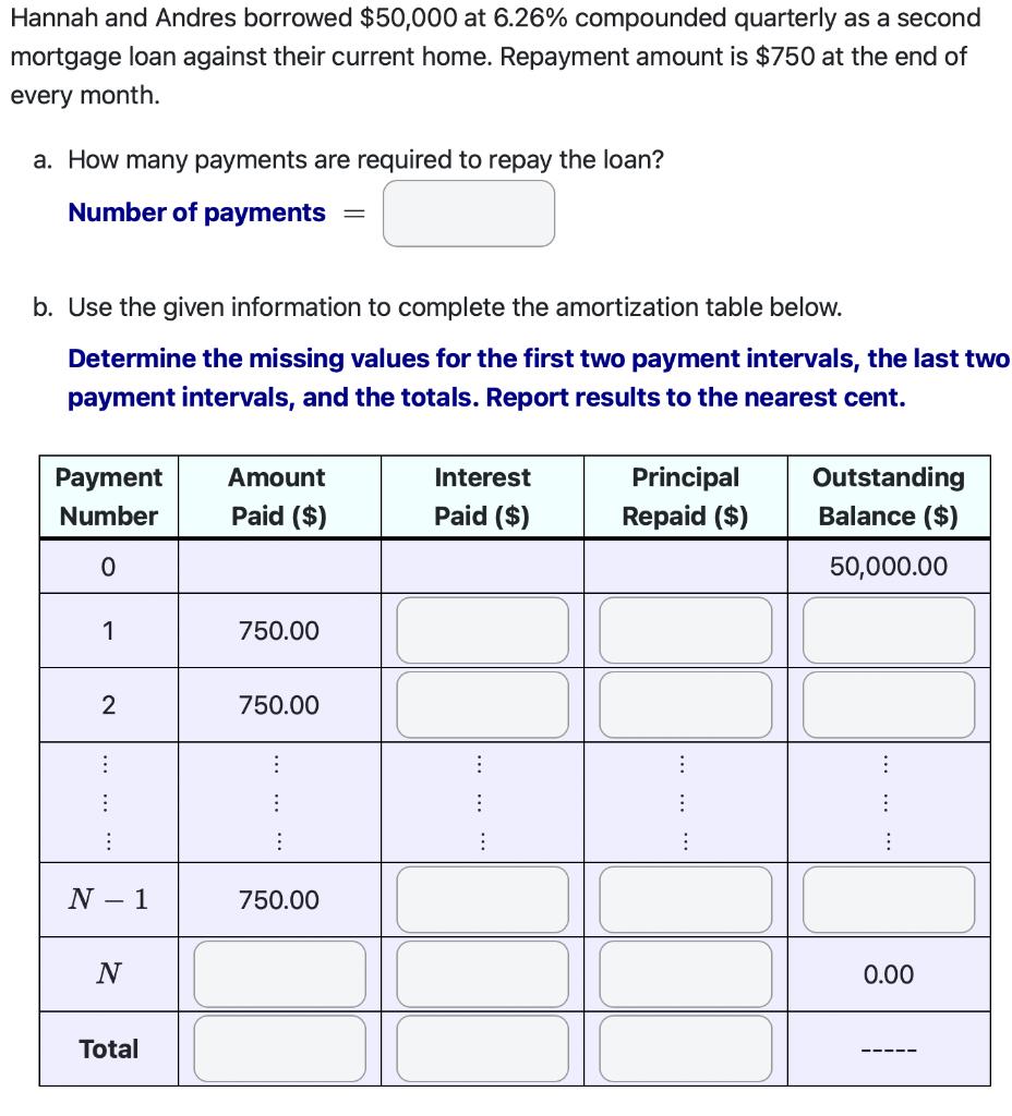 Hannah and Andres borrowed ( $ 50,000 ) at ( 6.26 % ) compounded quarterly as a second mortgage loan against their curr