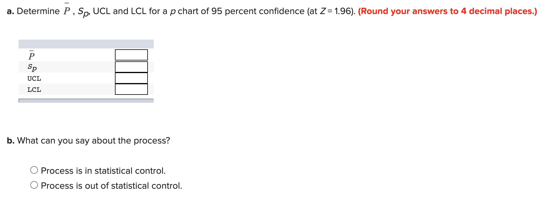 a. Determine ( bar{P}, S_{p}, cup C L ) and LCL for a ( p ) chart of 95 percent confidence (at ( Z=1.96 ) ). (Round y